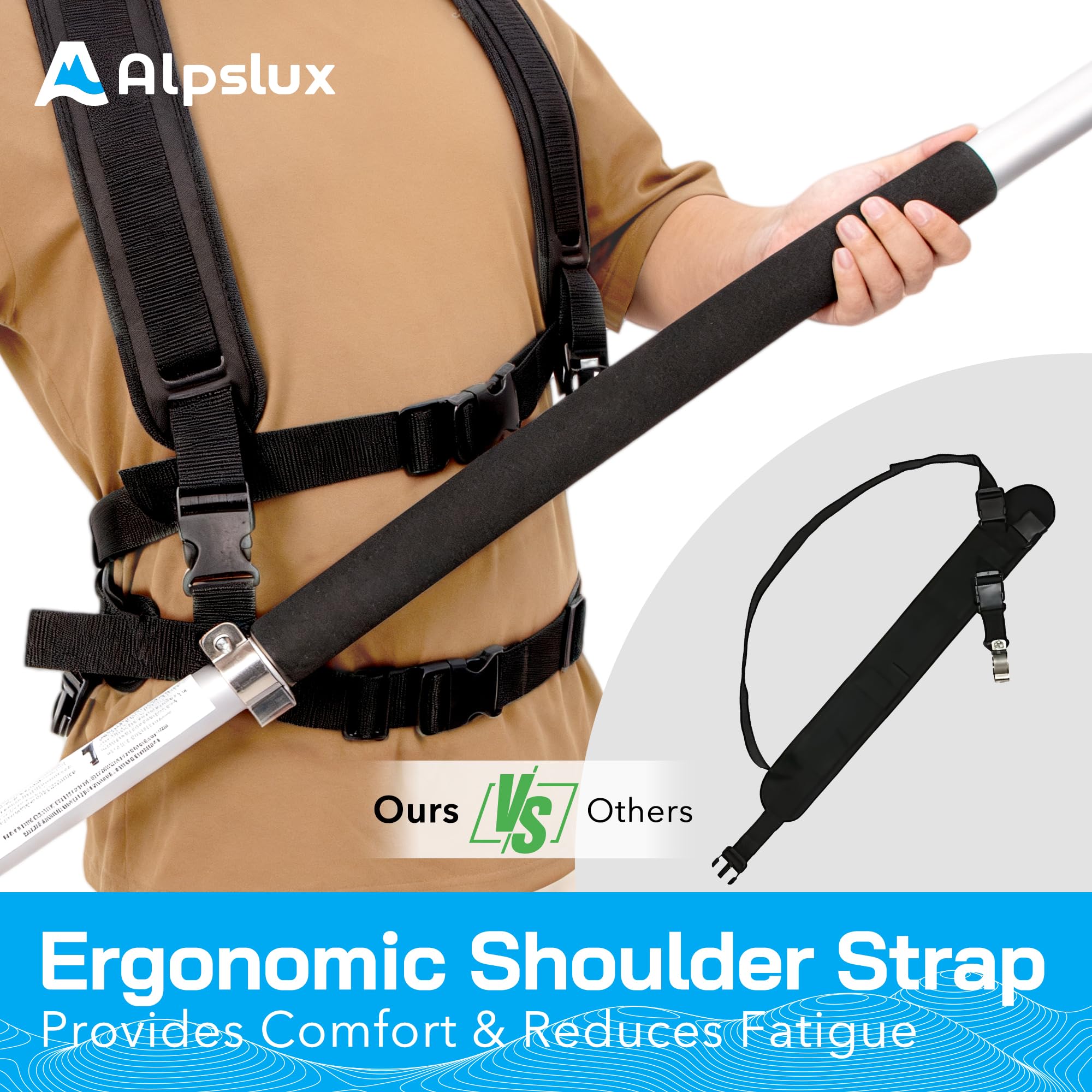 Alpslux spray nozzle tips offer adjustable pressure for safe cleaning.