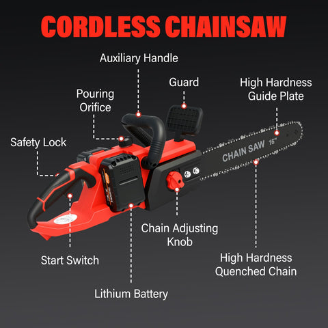 ALSO GO efficient cutting for logs and branches on yard projects.