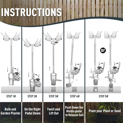 Altdorff 3.5-inch planting hole aids bulb placement.
