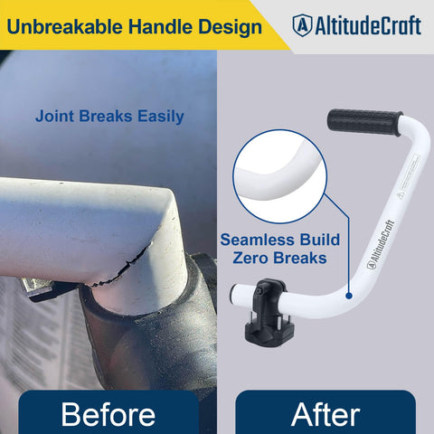 AltitudeCraft enhanced landscaping efficiency helps finish yards faster