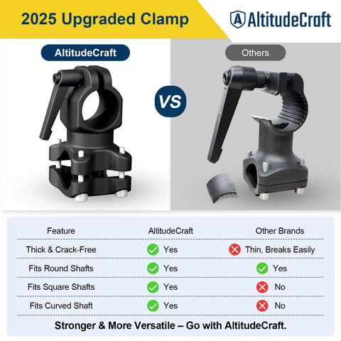 AltitudeCraft universal clamp fits 22-28mm shafts for quick attachment