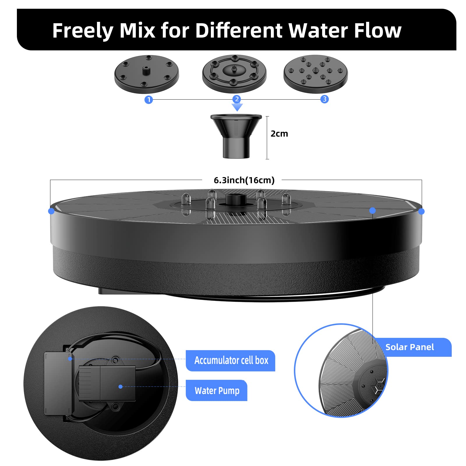 ALUKIKI water-shortage protection helps prevent dry running.