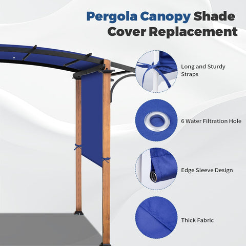Amadecohome patio and garden shade solution