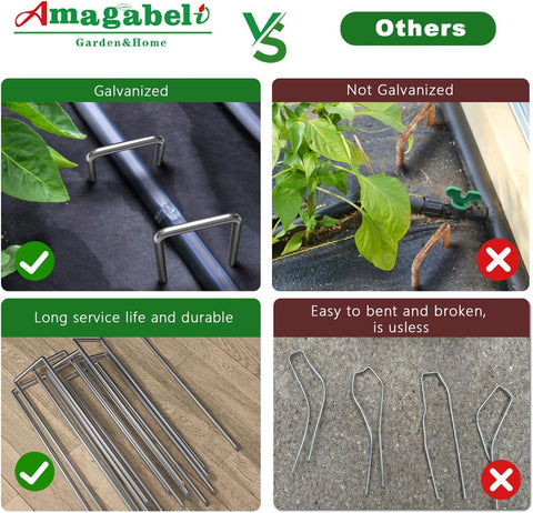 AMAGABELI 200-pack anchors provide ample coverage for large projects