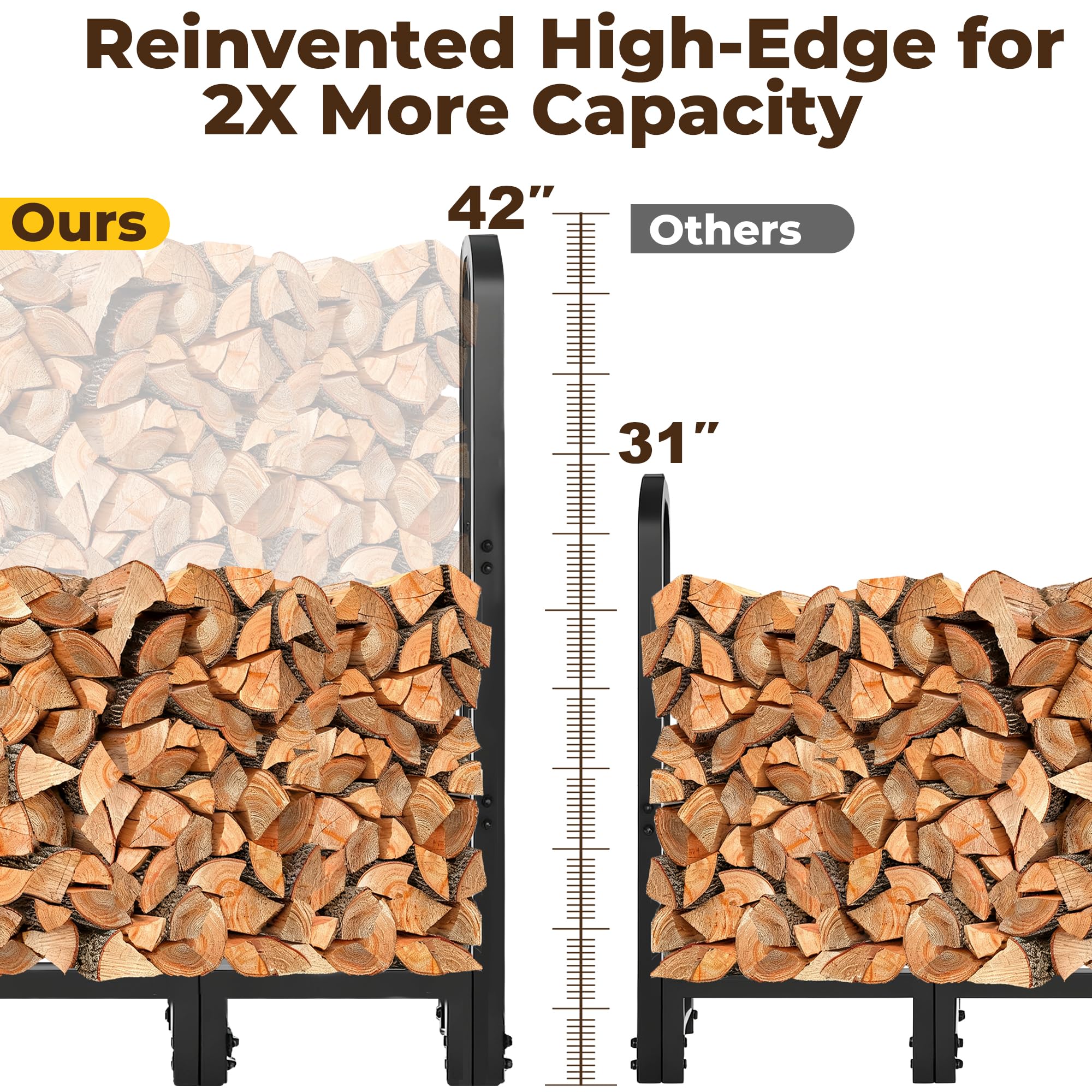 Amagabeli firewood rack beside outdoor fire pit for quick access
