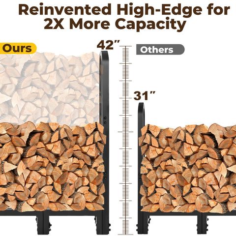Amagabeli firewood rack beside outdoor fire pit for quick access
