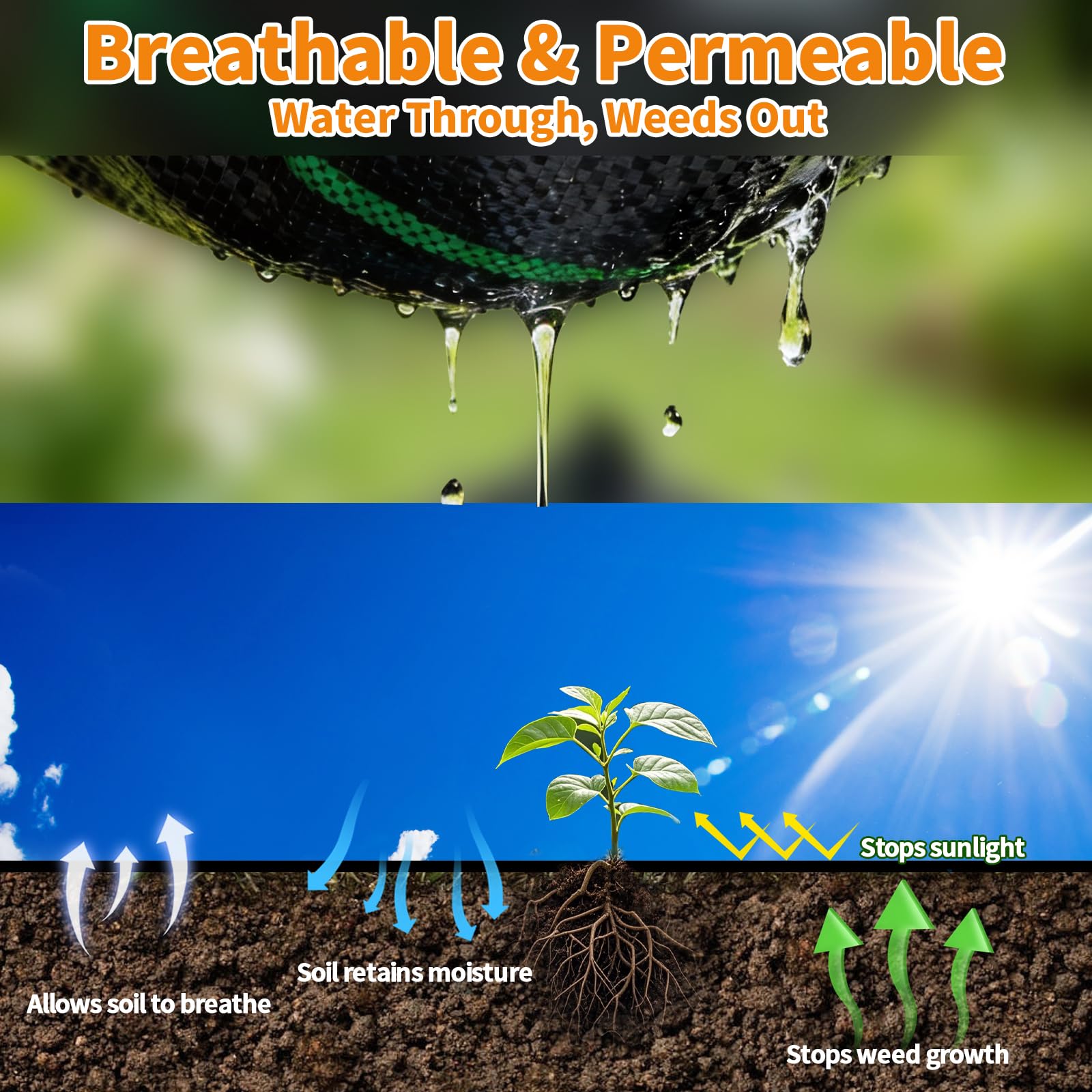 AMAGABELI weatherproof fabric resists UV rays for year-round outdoor projects.
