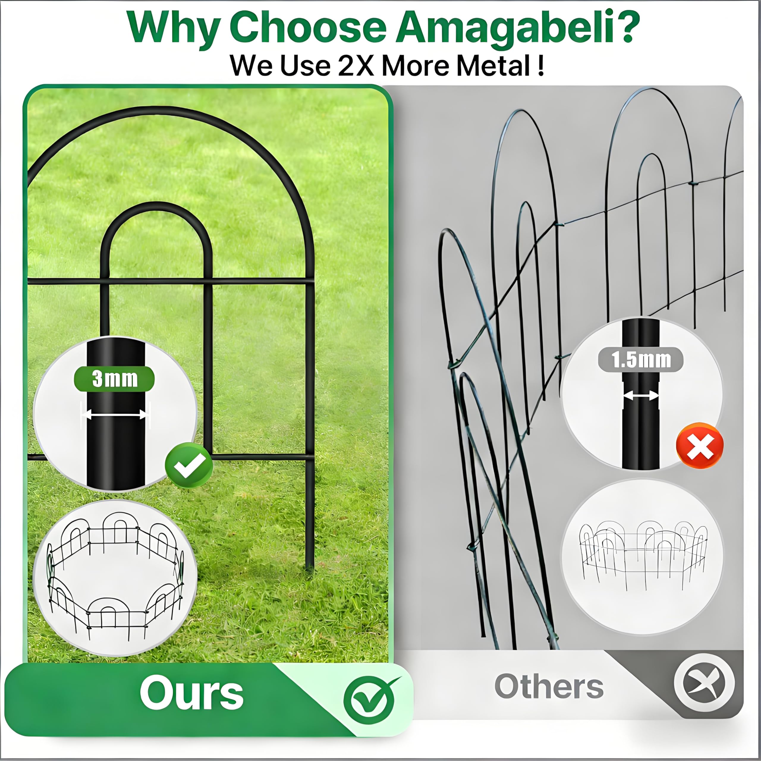 AMAGABELI rustproof black finish resists sun and rain on the fence.