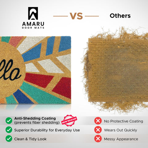 AMARU DOOR MATS anti-slip backing detail provides safer footing