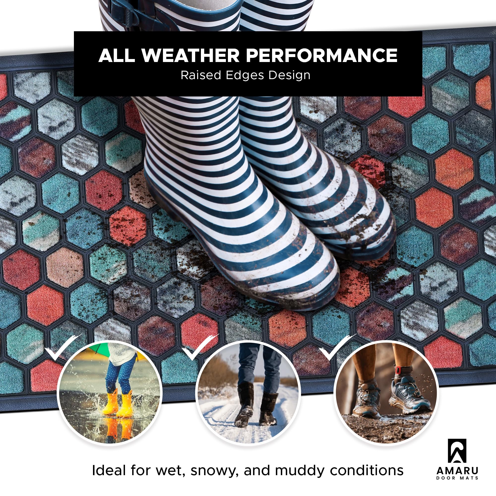 AMARU DOOR MATS Hive waterproof backing prevents slips on wet surfaces.