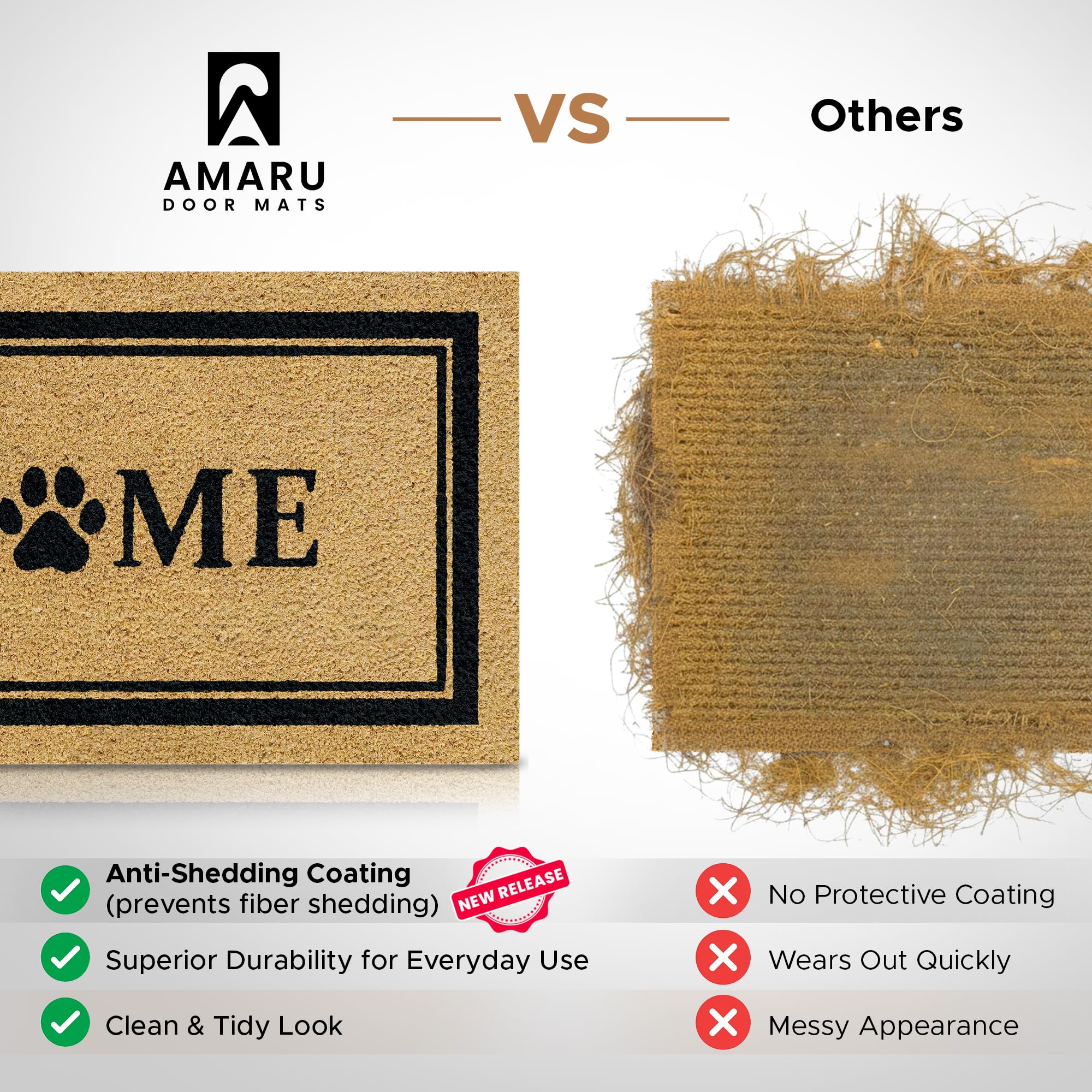 AMARU DOOR MATS Home Dog Classic non-slip backing keeps mat in place