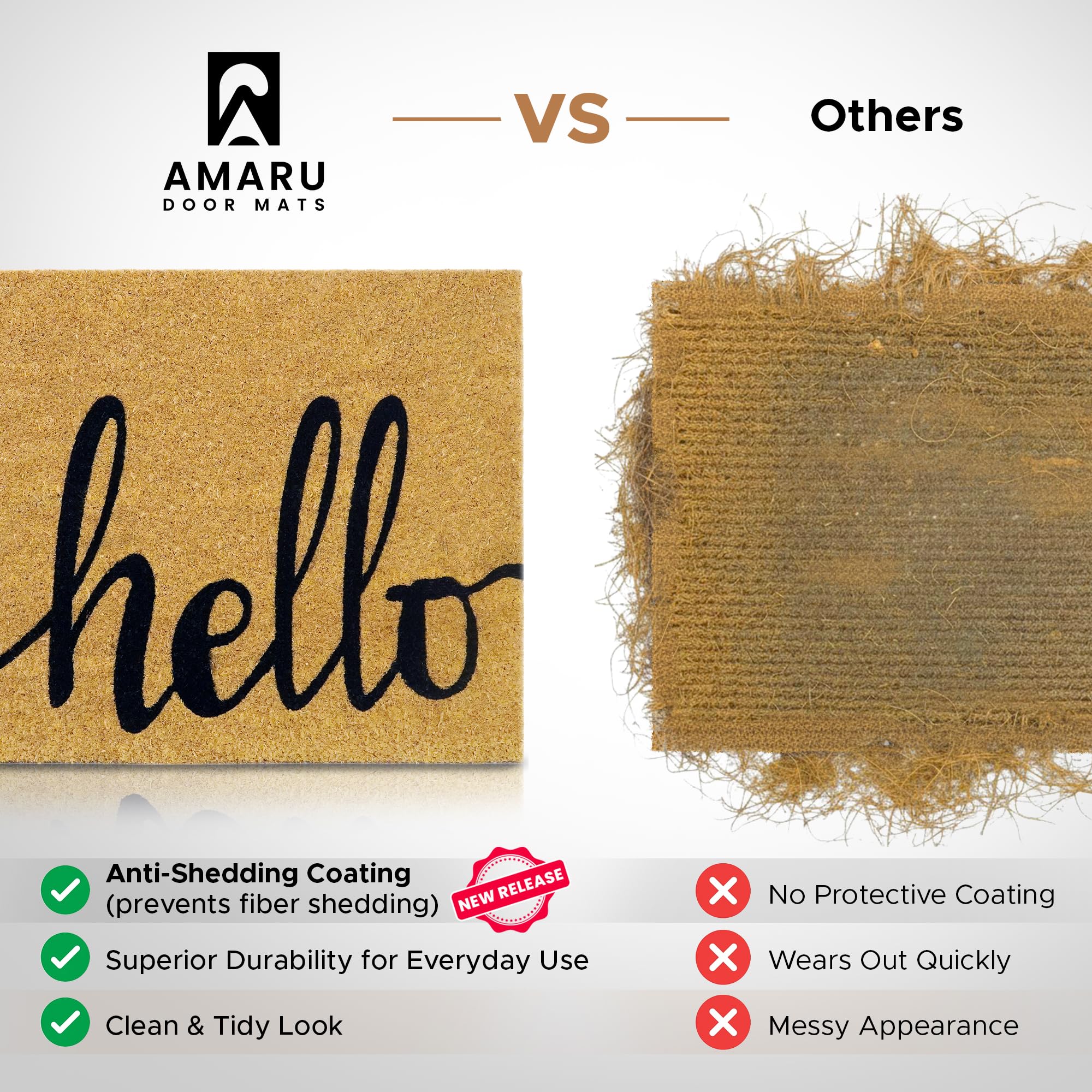 AMARU DOOR MATS Hello Classic 2 anti-slip backing provides safer footing on all floors.