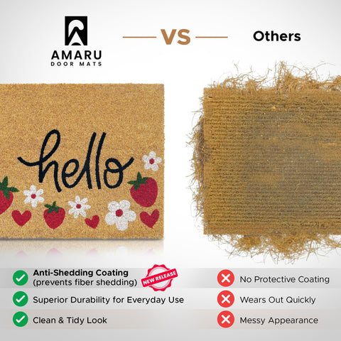 AMARU Hello Strawberries mat anti-slip backing supports safe entry