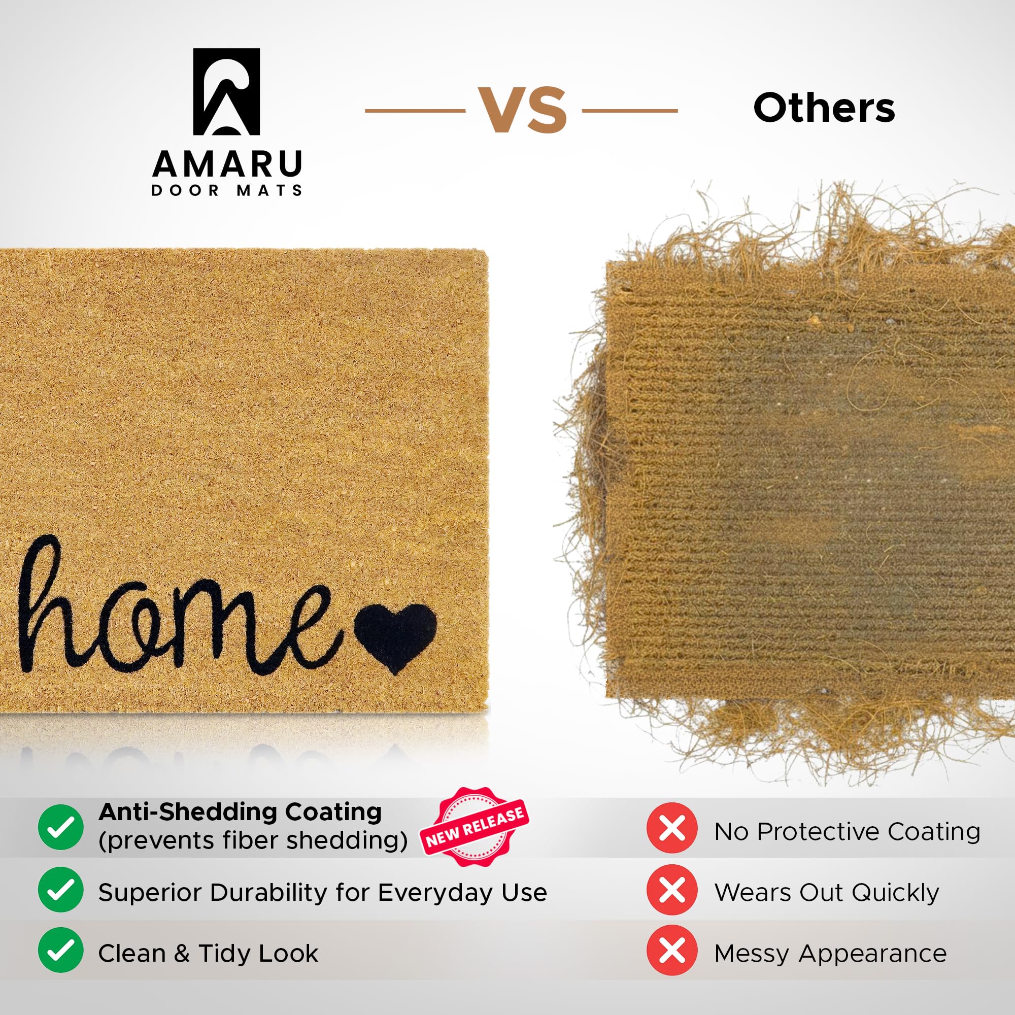 AMARU DOOR MATS Home Love anti-slip backing supports safe steps on entryways.