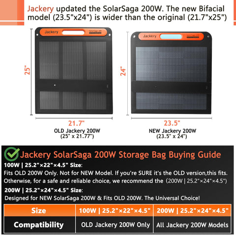 Amazing Fair bag front pockets store cables and small devices.