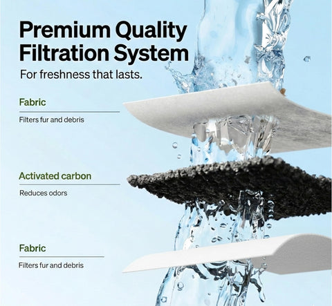 Amazinpure pineapple fountain filter keeps water fresh for Whisker City Pineapple fountain.