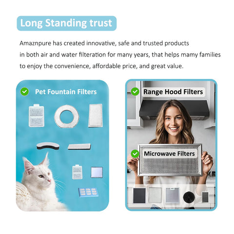Amazinpure twelve-pack filter replacement with easy usage guidance for Whisker City fountains.