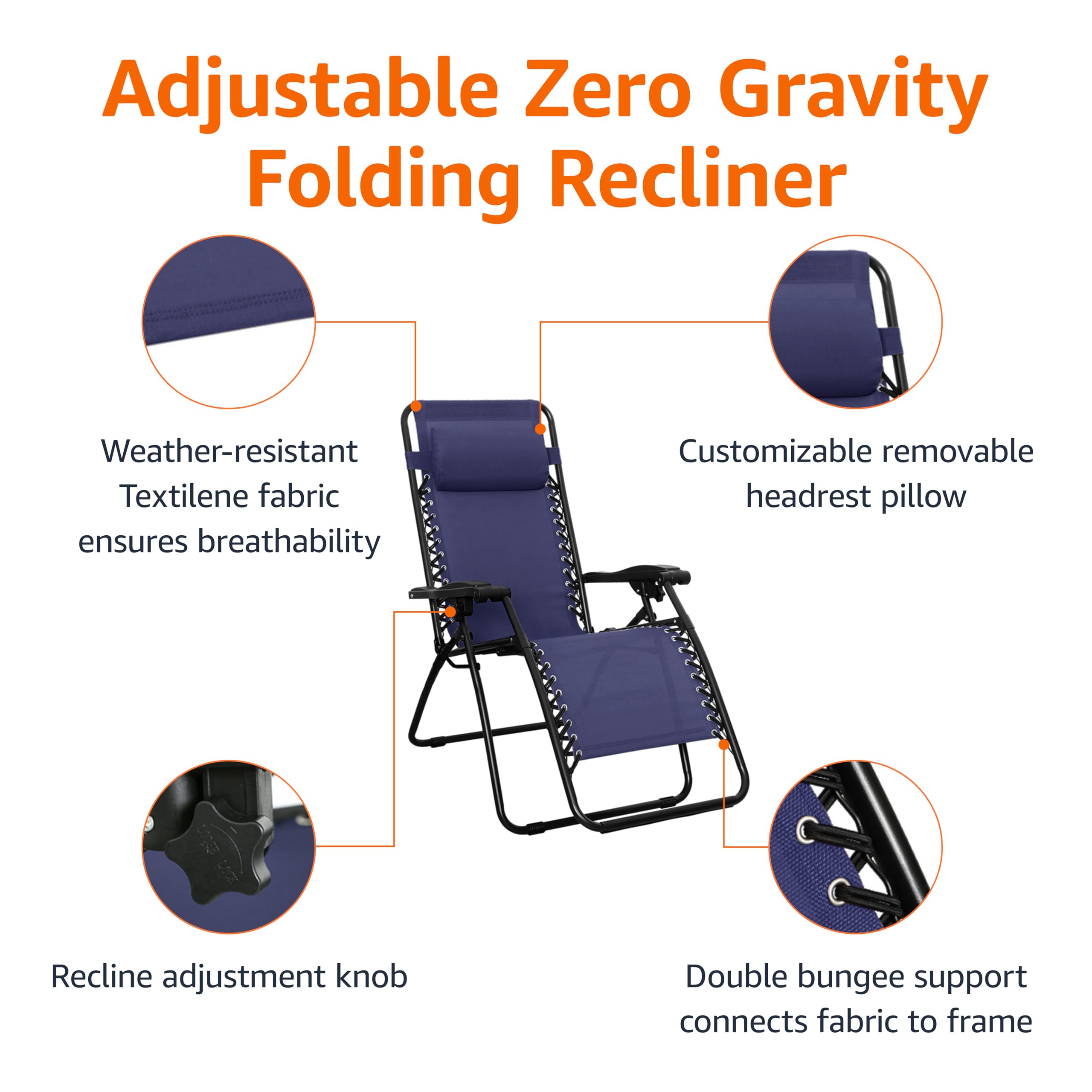 Amazon Basics fold-flat design allows compact storage or travel.