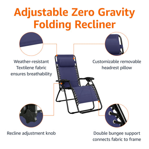 Amazon Basics fold-flat design allows compact storage or travel.