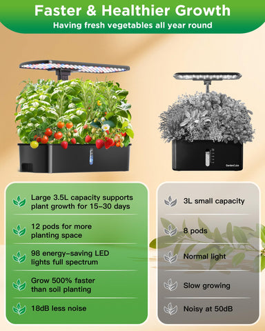 Ambgrow 12-pod indoor garden supports multiple herbs and greens for home harvests
