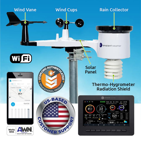 Ambient Weather WS-2000 sensor array measures wind, temp, humidity, and rainfall.