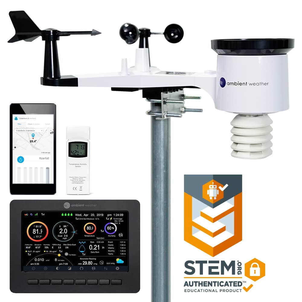 WS-2000 wind speed and direction readouts for outdoor planning.