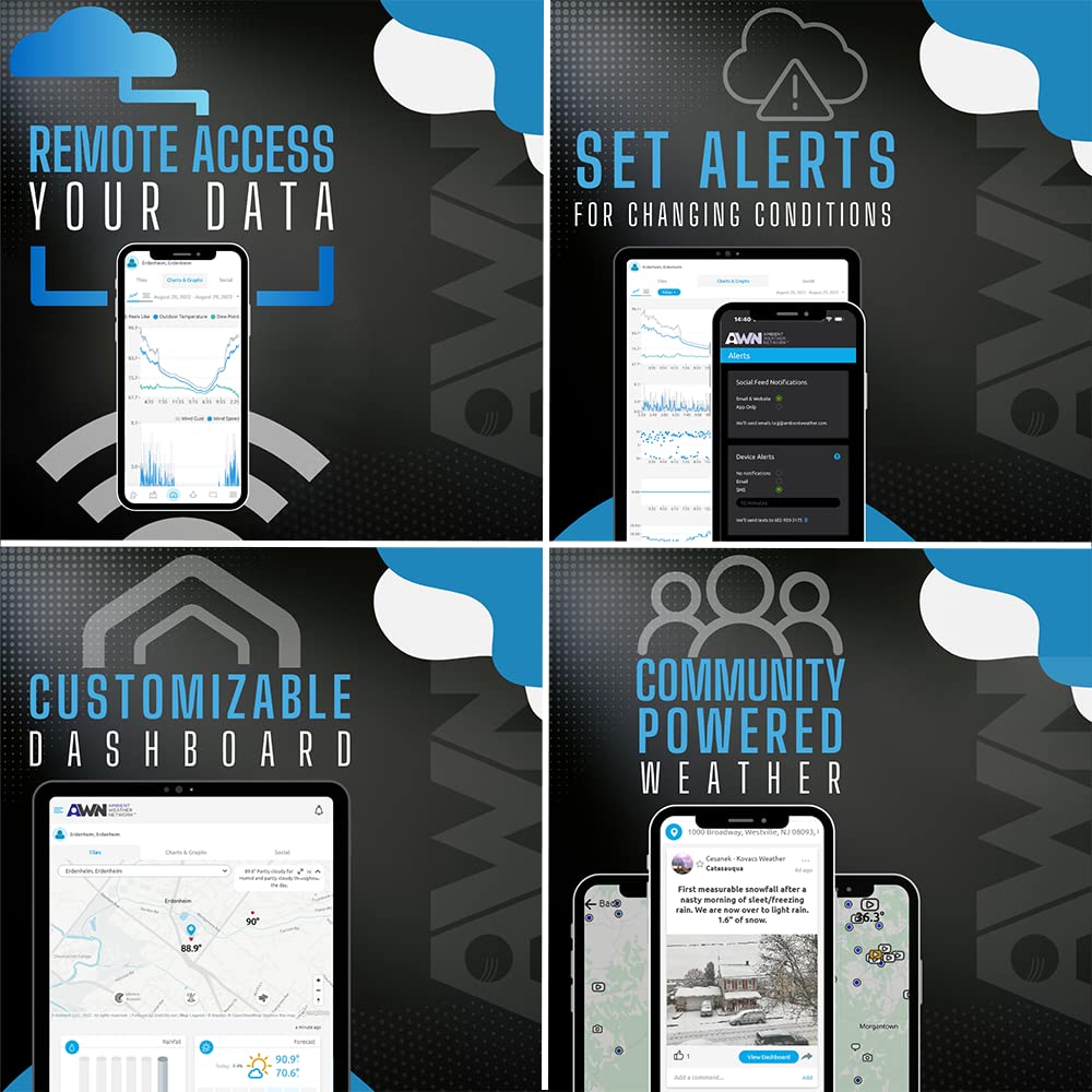 Ambient Weather WS-5000 dashboard tiles customizable for quick insights