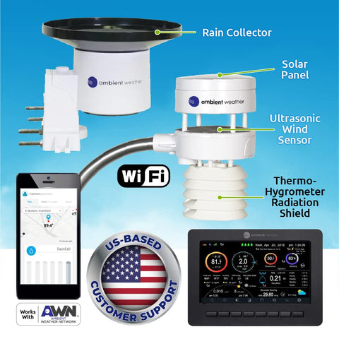 Ambient Weather WS-5000 rain cup captures precipitation data for outdoor tasks