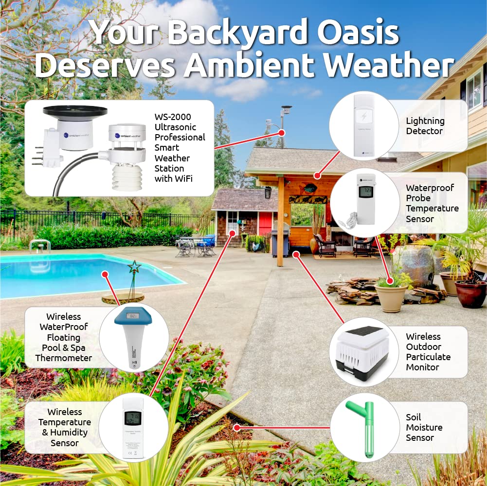 Ambient Weather WS-5000 smart home integration for alerts and routines