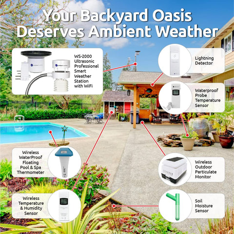 Ambient Weather WS-5000 smart home integration for alerts and routines