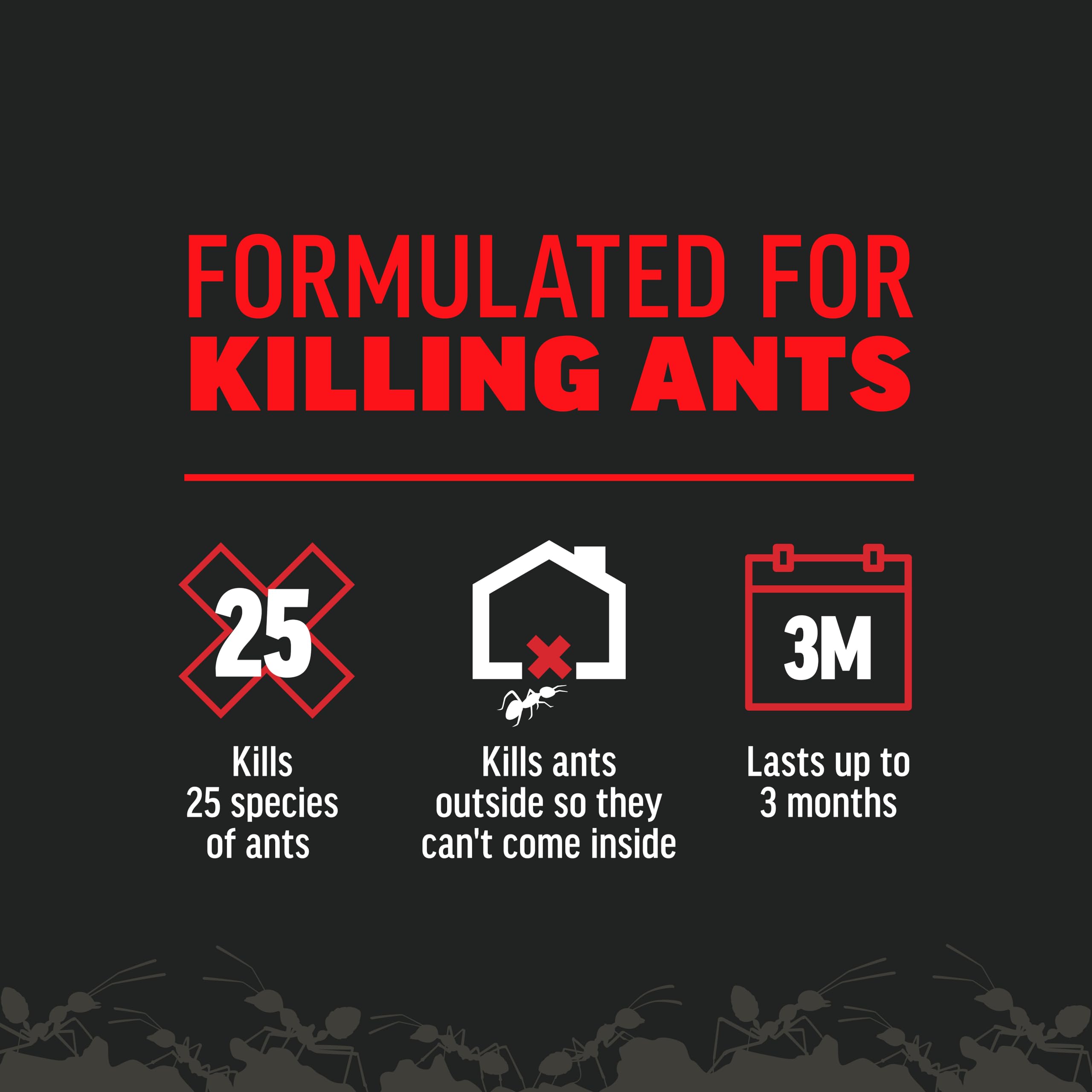 Packaging display of Amdro Ant Killer with usage guidance.