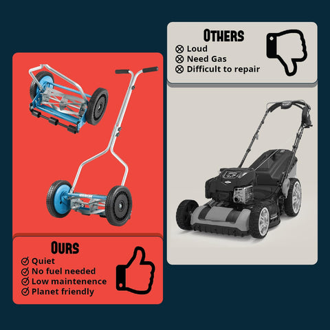 Adjustable blade height on the 1304-14SK2 from 1 inch to 2.25 inches for versatility.