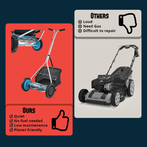 American Lawn Mower Company 1604-16 cushion grip handle for comfortable use.