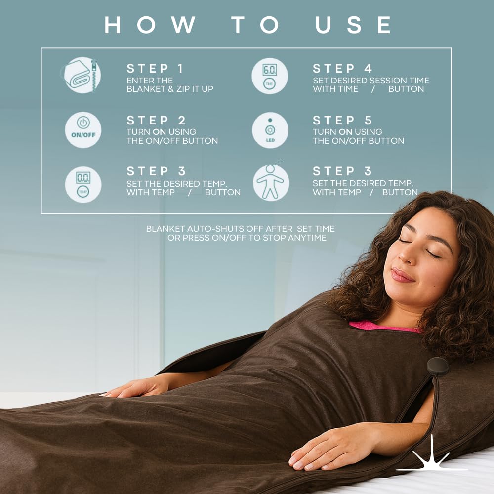 American Wellness Authority carbon fiber heating delivers deep infrared warmth
