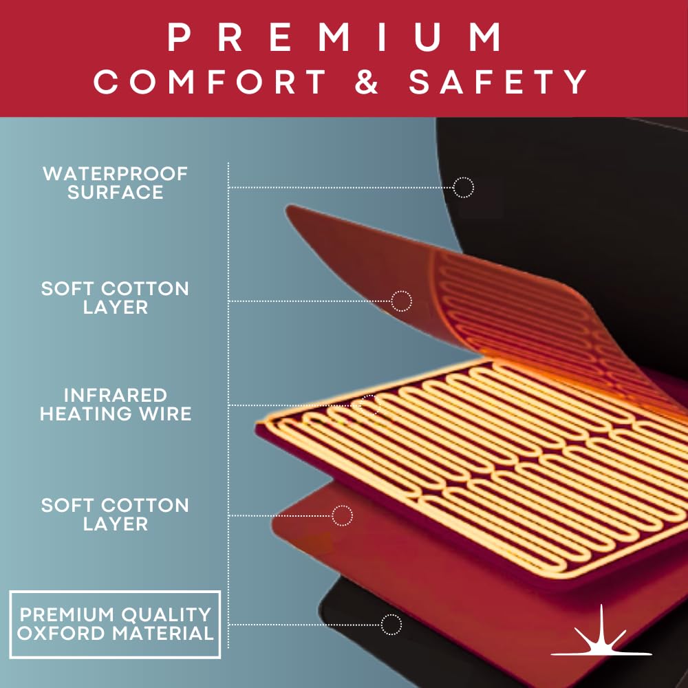 American Wellness Authority infrared sauna blanket with durable Oxford fabric for long‑lasting use