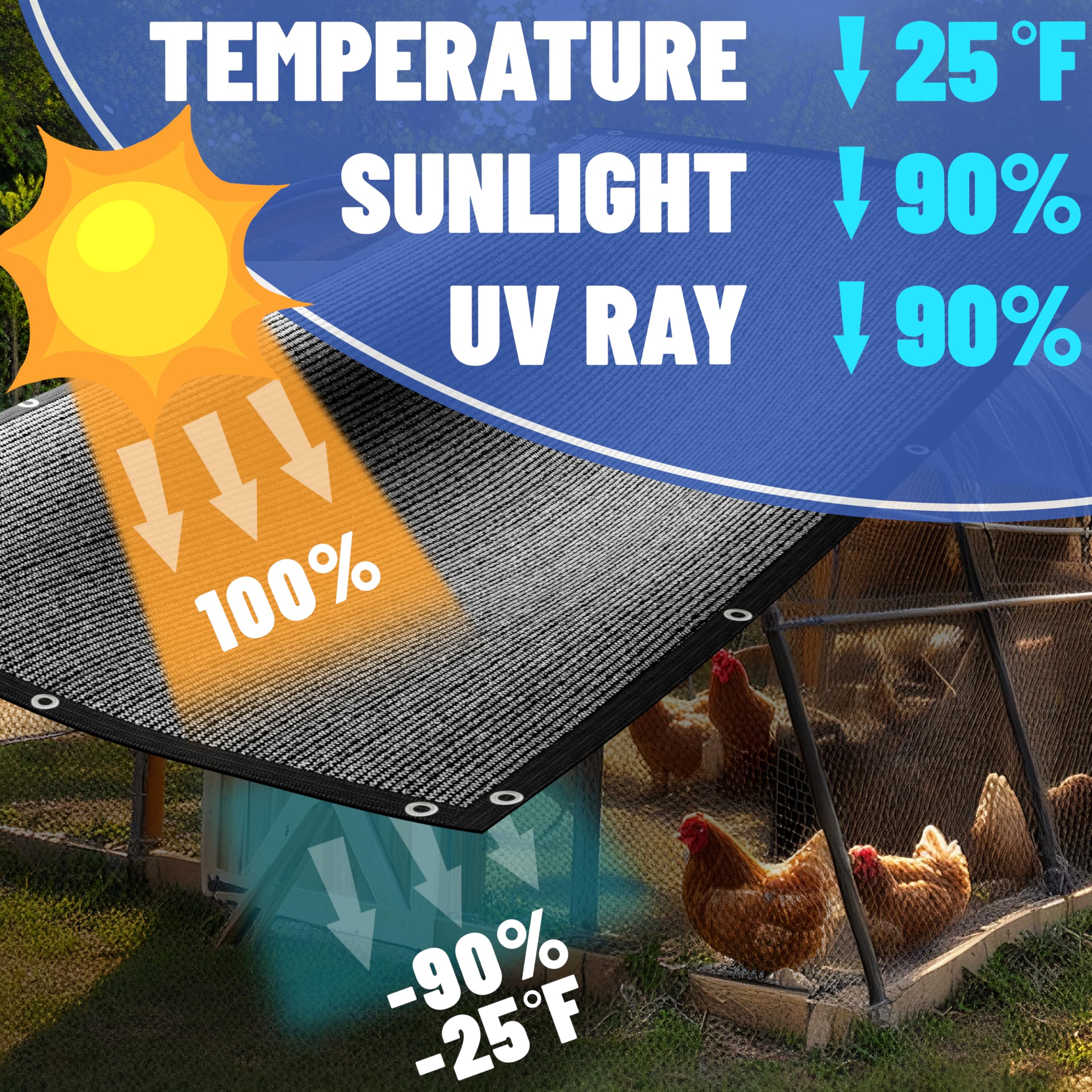 Amgo 90 percent sunblock reduces heat while preserving visibility.