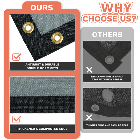 Amgo breathable mesh fabric enabling airflow while shading outdoor areas.