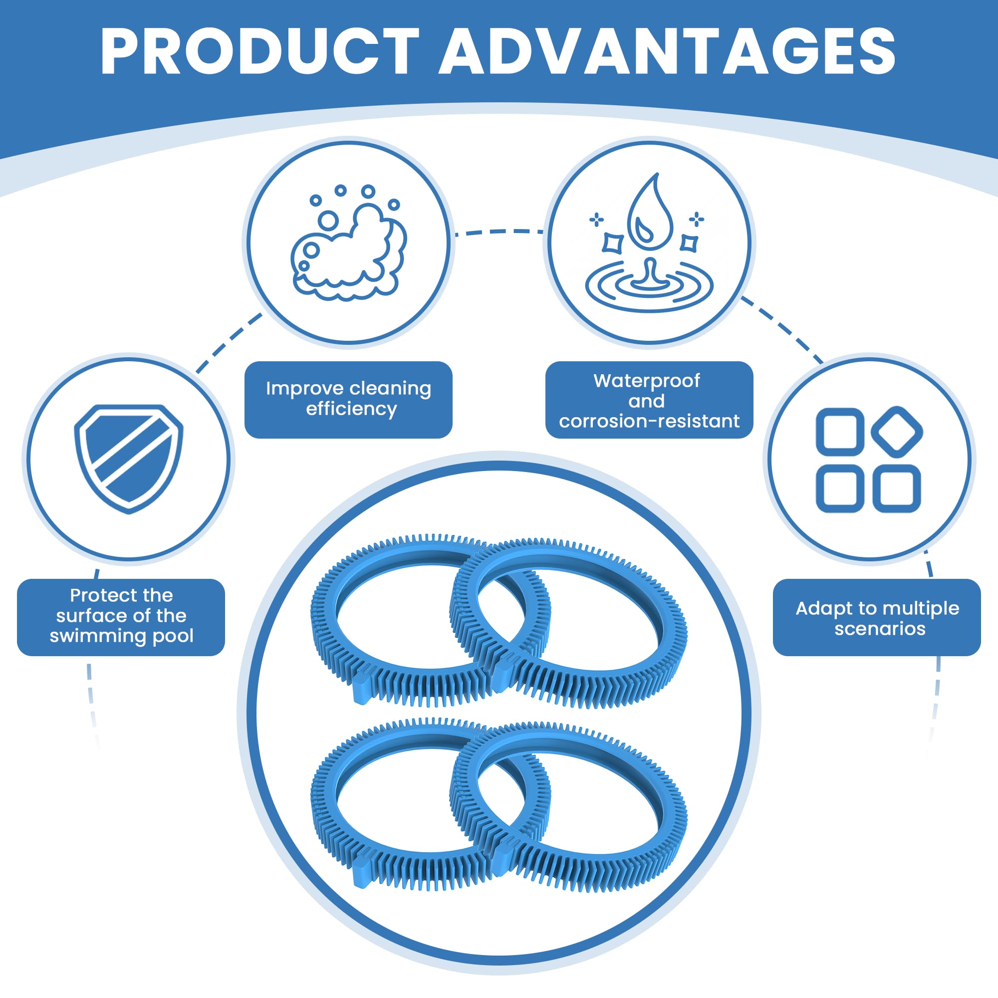 AMI PARTS durable rubber tires resist wear in high-drain pool environments.