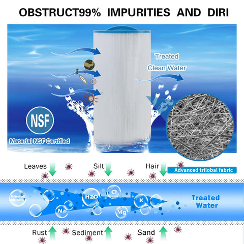 Amibron 40 sq ft filtration area supports robust spa cleaning performance.