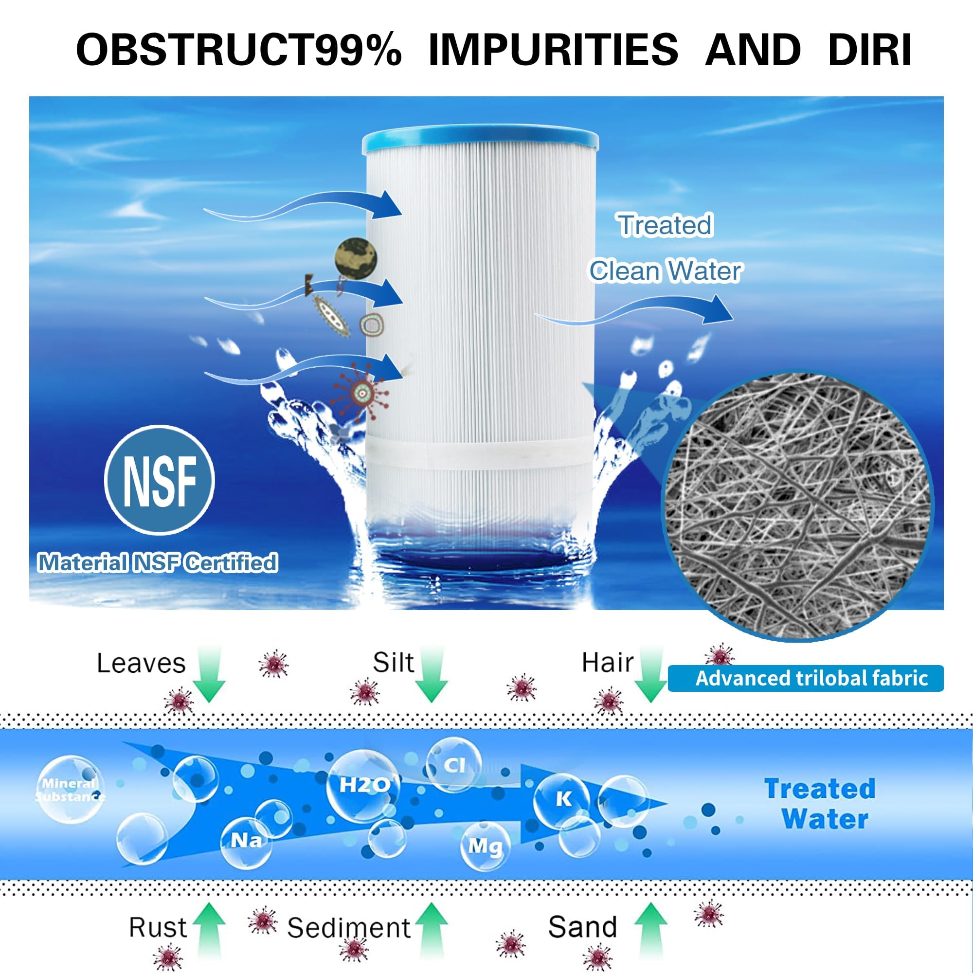 AmiBron C-4950 spa filter 2-pack ensures continuous filtration and value.