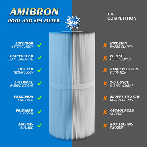 AmiBron C-4950 spa filter open-top helps quick inspection and cleaning.