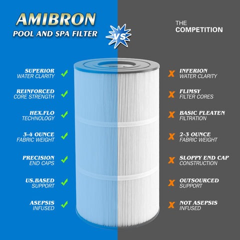 AmiBron Trilobal fabric close-up highlighting filtration material detail.