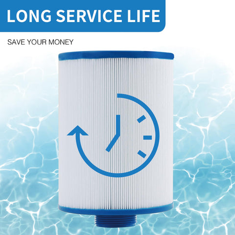 AmiBron easy-clean filter design reduces maintenance time.