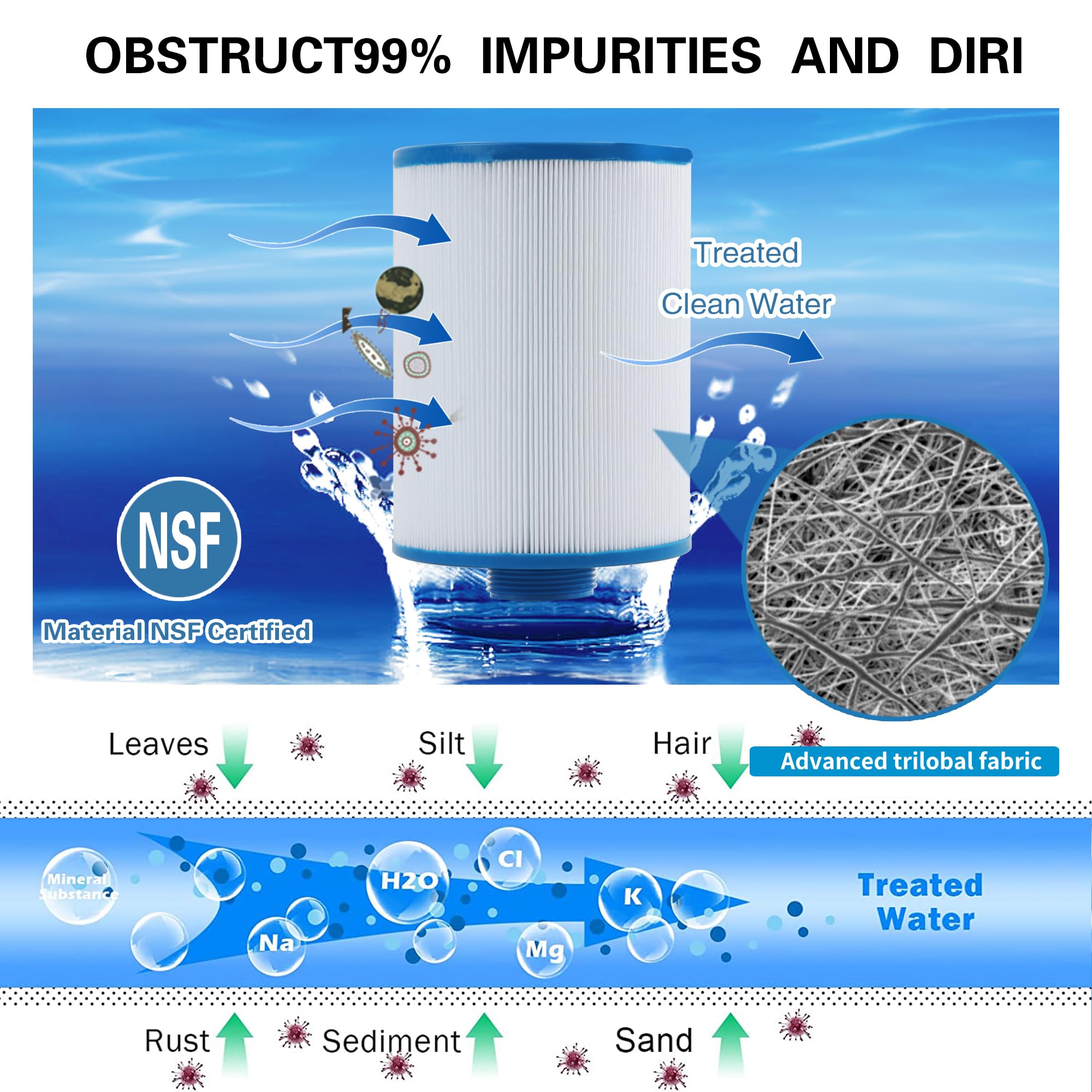 AmiBron Lifesmart filter dimensions and fitment for precise installation.