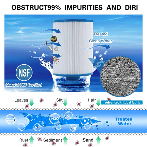 AmiBron Lifesmart filter dimensions and fitment for precise installation.