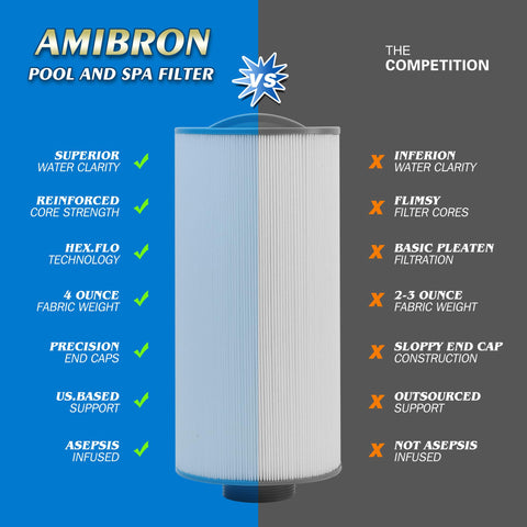 Amibron NSF-certified materials ensure safe filtration media for your spa.