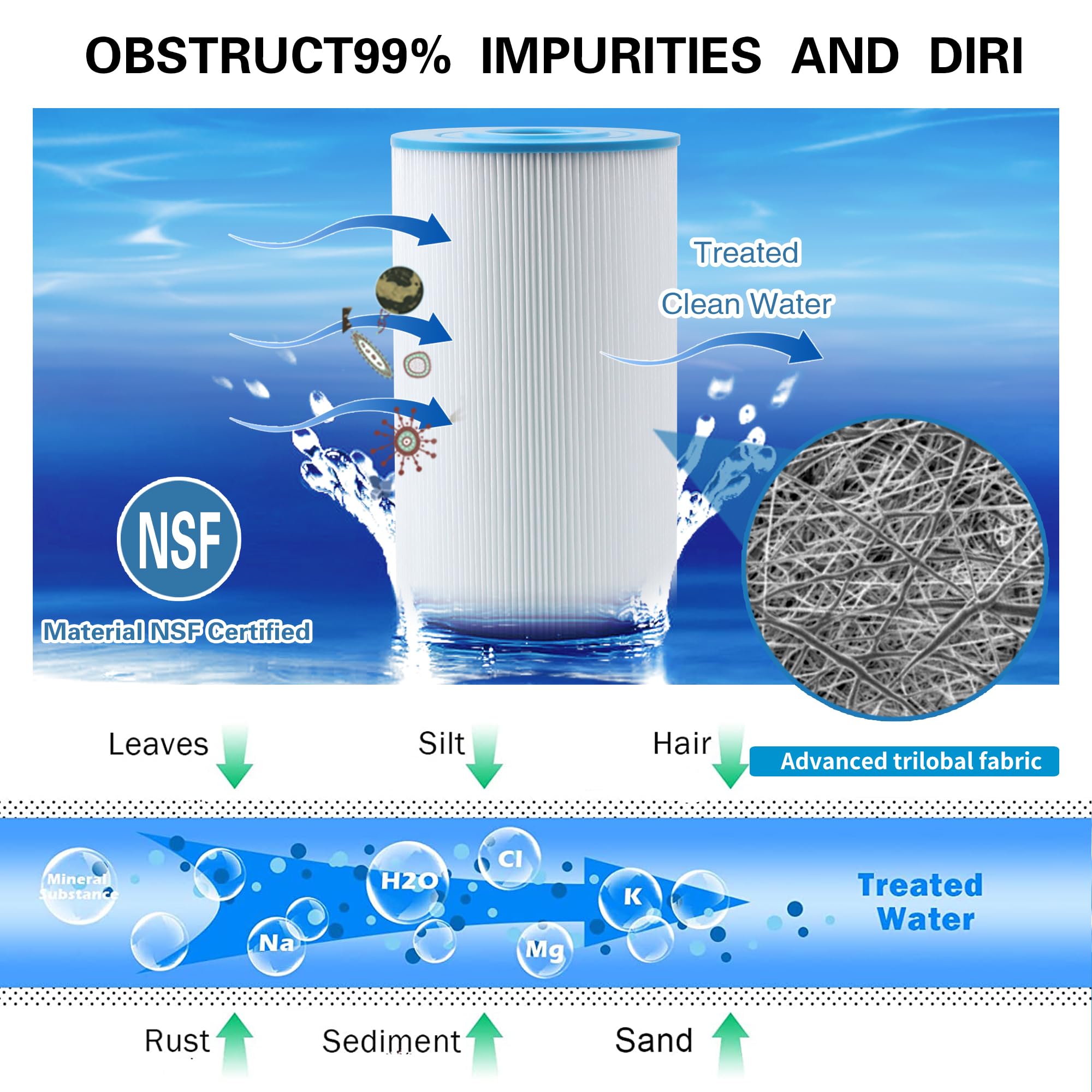 NSF-certified Amibron spa filter label on the product.