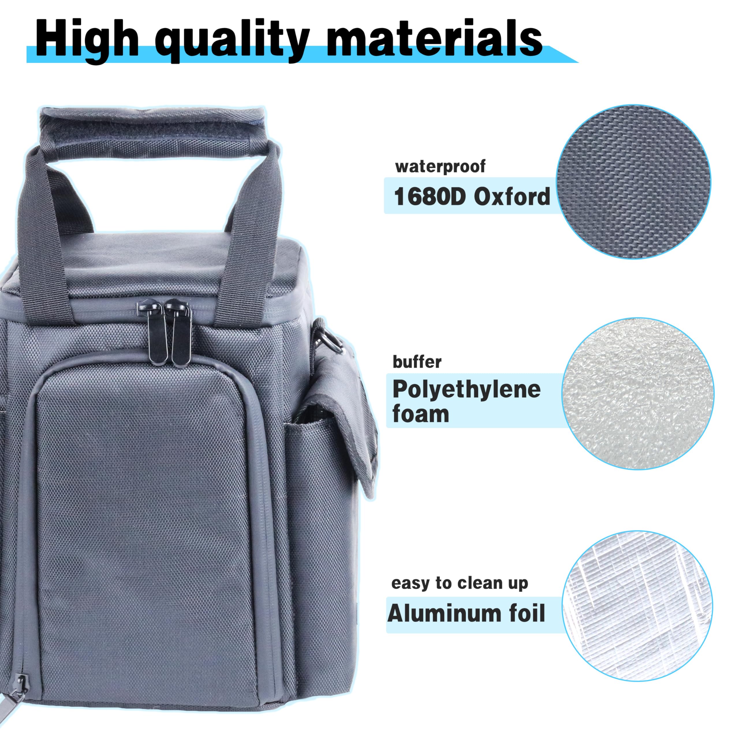 amiumuca SOLIX C300 interior aluminum foil liner with foam protects gear