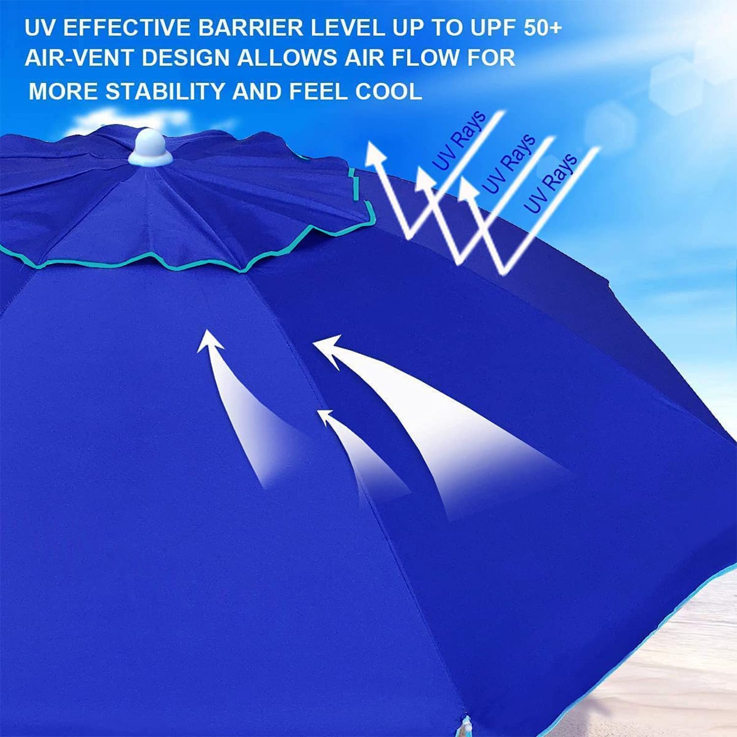AMMSUN 6.5ft shade ideal for patio, garden, and poolside.