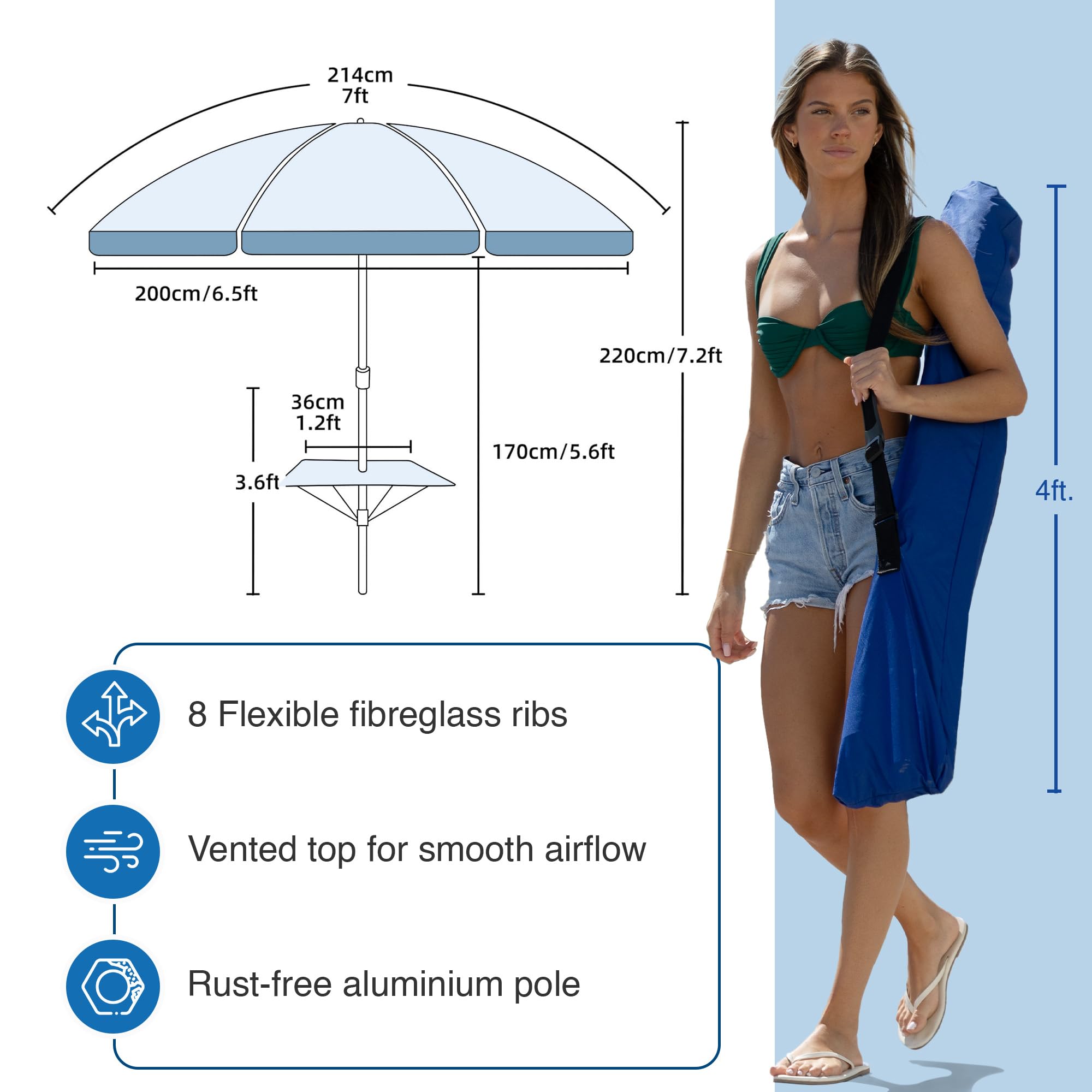 AMMSUN 8 fiberglass ribs and aluminum pole resist wind.